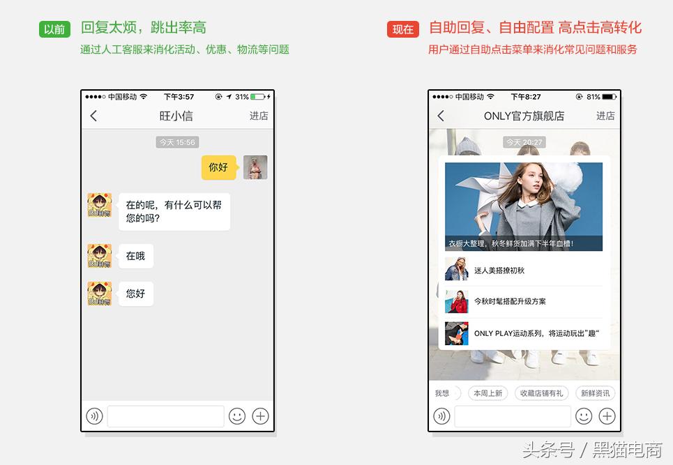 如何提高淘宝的询单率,怎么提升淘宝询单率