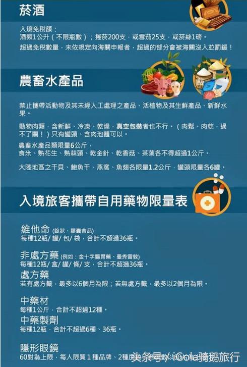 一个苹果罚款500美元！带上这些过关，可能就要进小黑屋了