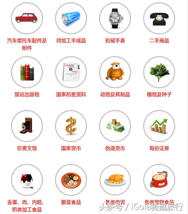 一个苹果罚款500美元！带上这些过关，可能就要进小黑屋了