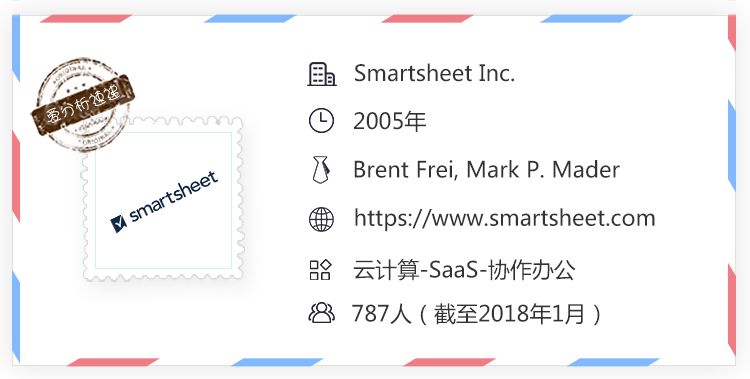 立足百亿市场，营收增速超60%的协作平台Smartsheet上市即大涨