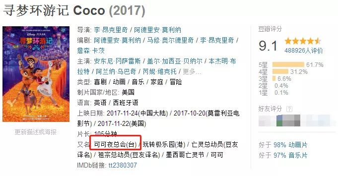 护舒宝在台湾叫“好自在”？这些港台电影译名更狗血