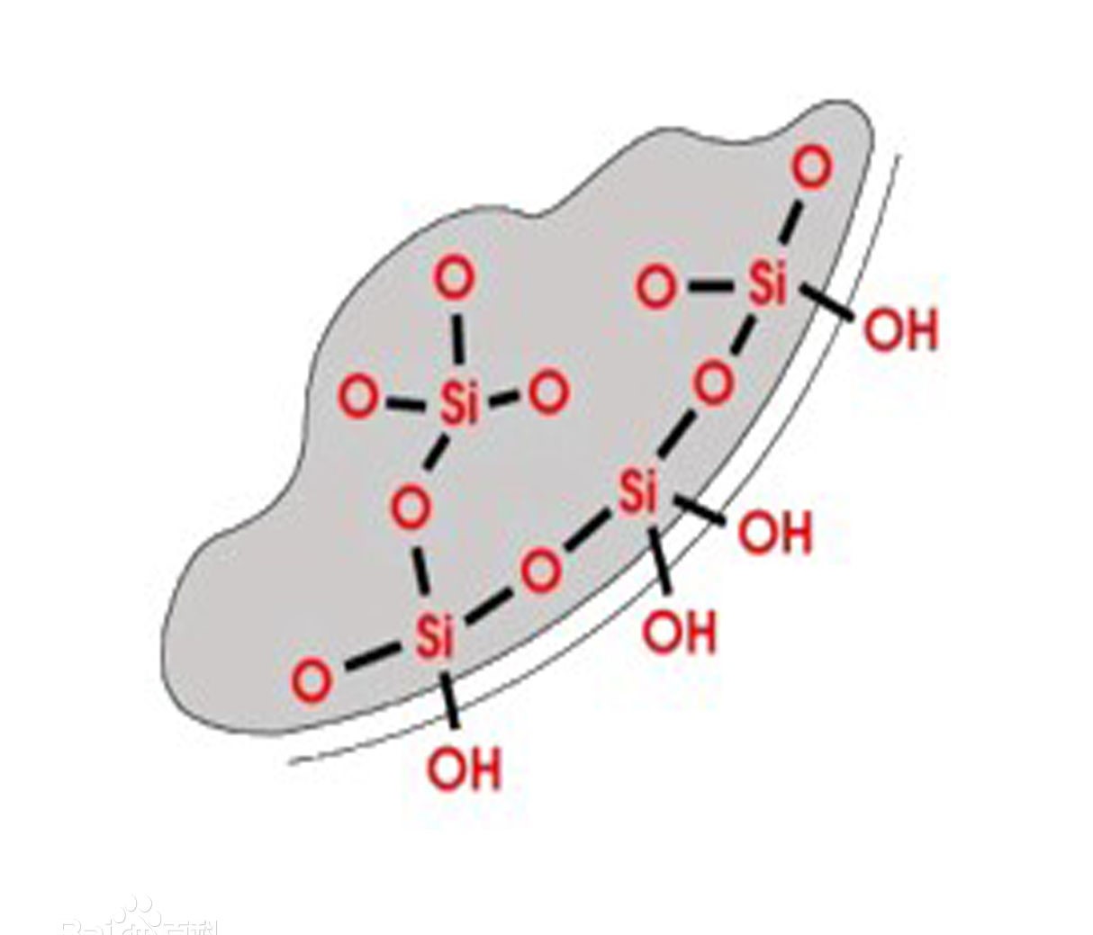 疤痕贴的效果怎么样,疤痕贴有效成分有哪些呢