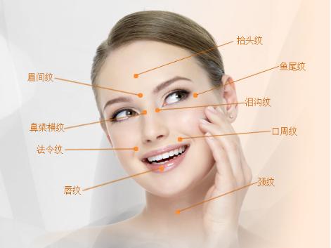 爱笑的女孩法令纹都很深,爱笑的女孩有法令纹怎么办