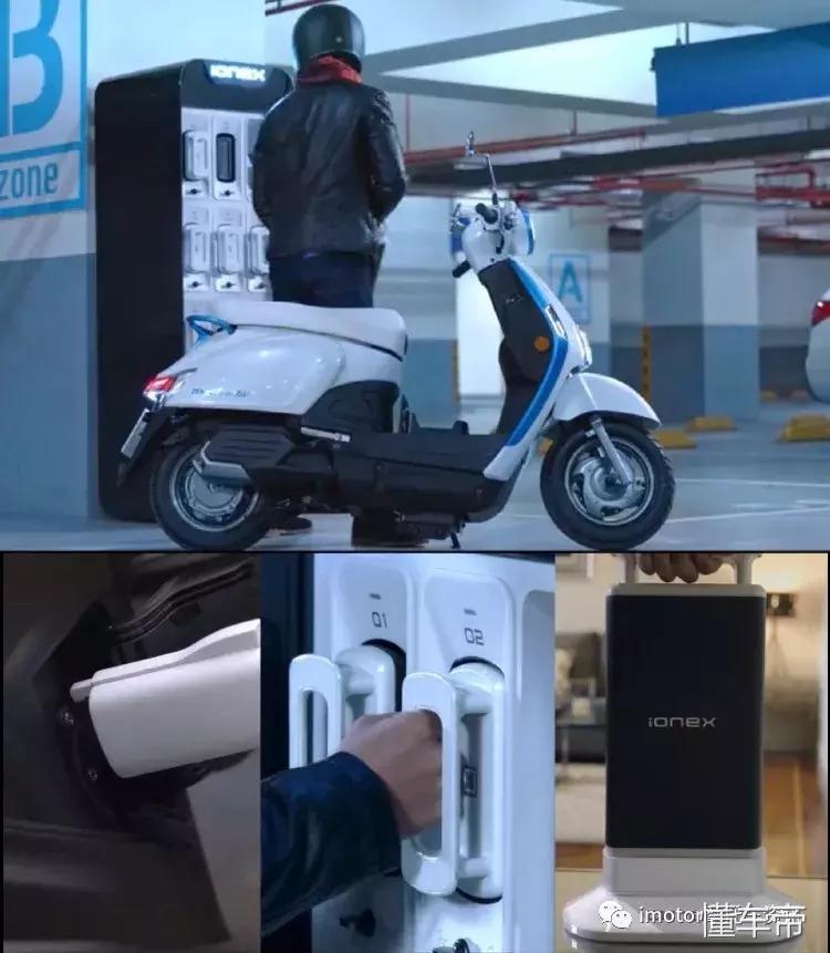 光阳与本田的差距,光阳和本田