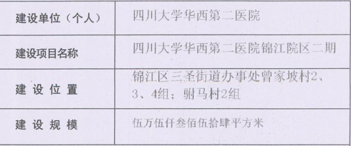 三圣乡华西二院,三圣乡华西三个院区