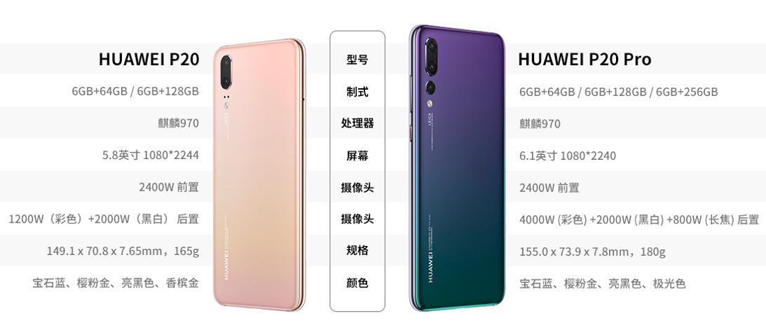 华为p20特别之处,华为p20最大优缺点