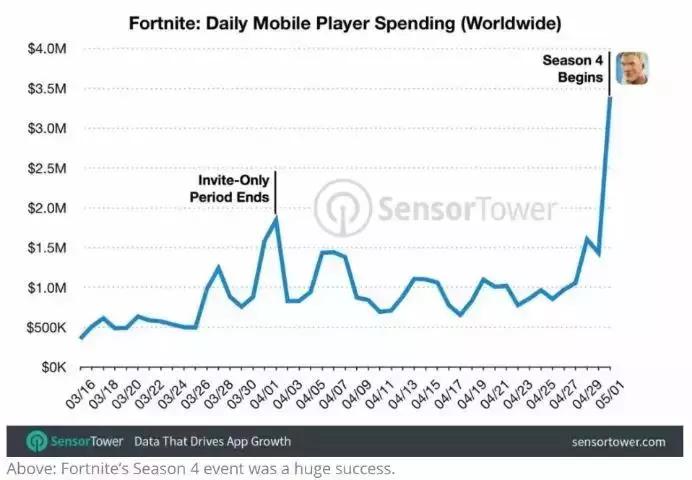 美国热销产品排行榜,美国的中国品牌top10