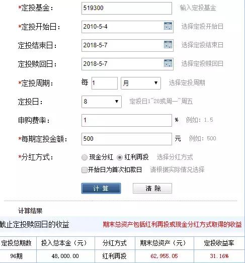 2022年适合定投的指数基金前十名,关于基金定投的学问