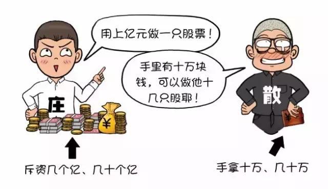 中国股民对股市的看法,中国股民深度分析