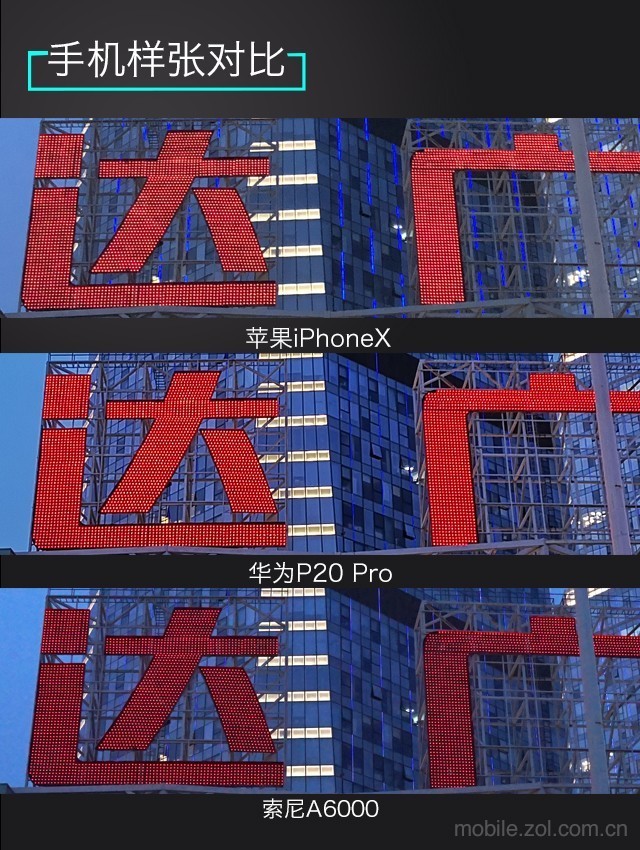 华为p20pro的全面深度测试,华为p20pro后置三摄介绍