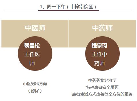 为临床一线科室提供优质的服务,为患者提供就诊服务