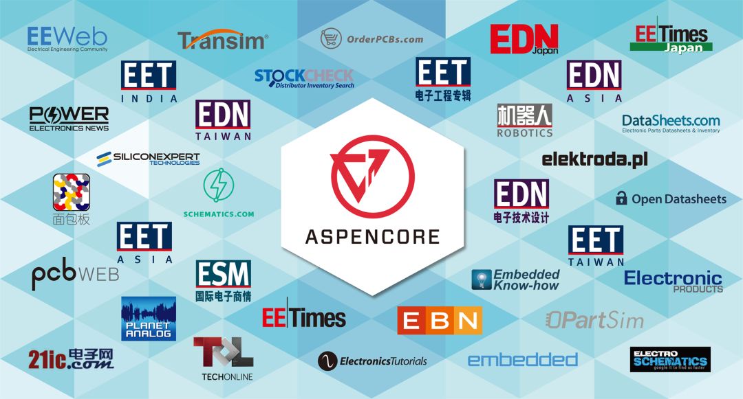 美国5g网络进展,怎么样知道5g网络是否全屋覆盖