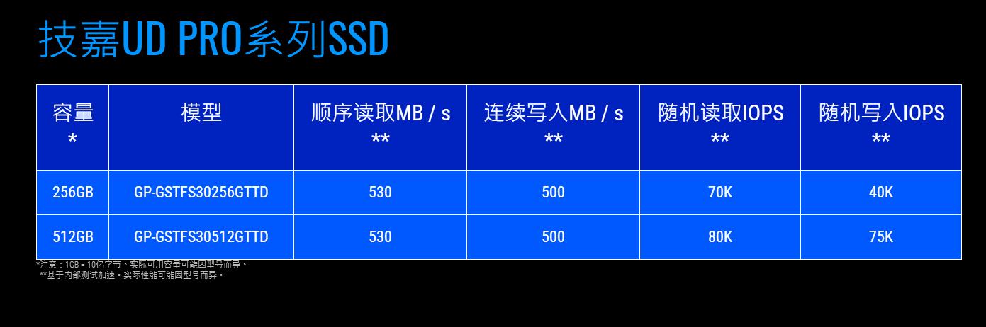 技嘉ud4支持固态硬盘吗,技嘉770t-ud3p支持sata3固态硬盘
