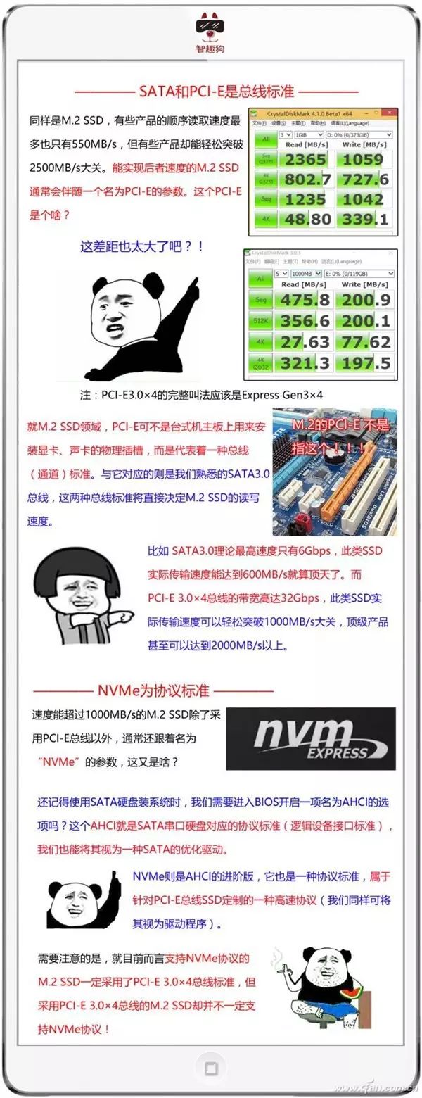 固态硬盘m.2nvme入门选择,固态硬盘m.2pcie4.0nvme协议测评