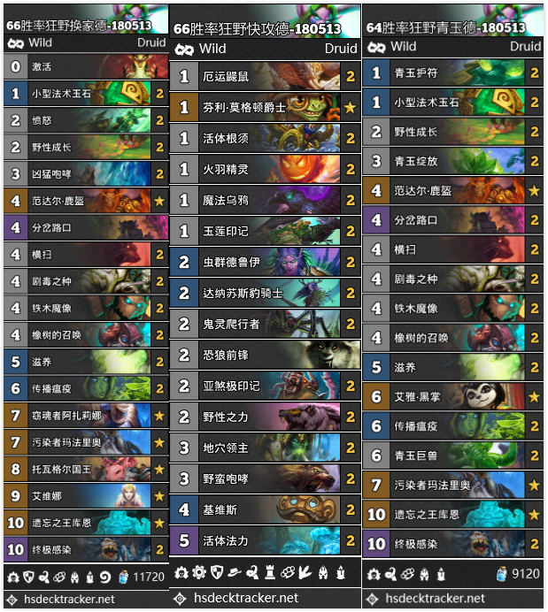 炉石传说最新版本卡组推荐标准,炉石传说新赛季标准卡组推荐