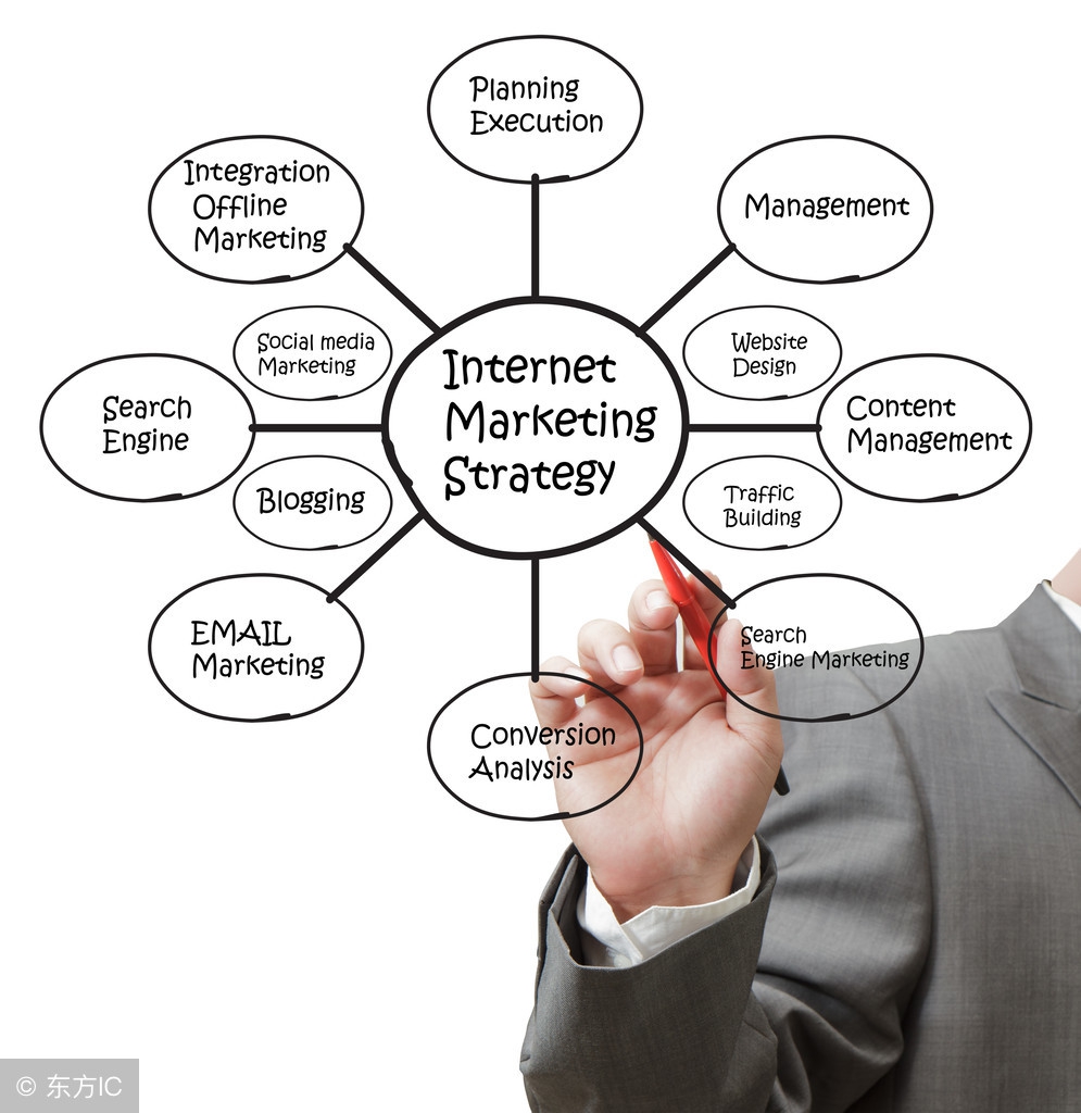 股市精准绝密战法,中国股市炒股绝招大全图片