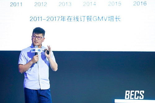 BECS第三届全球品牌电商峰会盛大召开科技重新定义商业逻辑