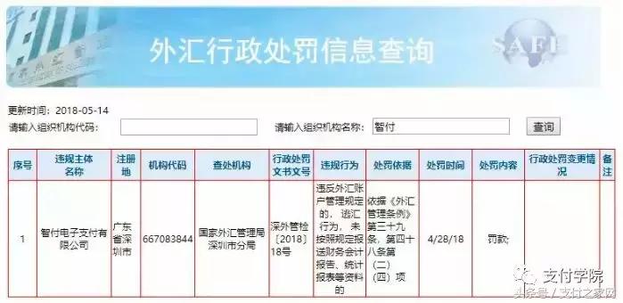 4家支付机构遭央行处罚,央行连开支付公司罚单