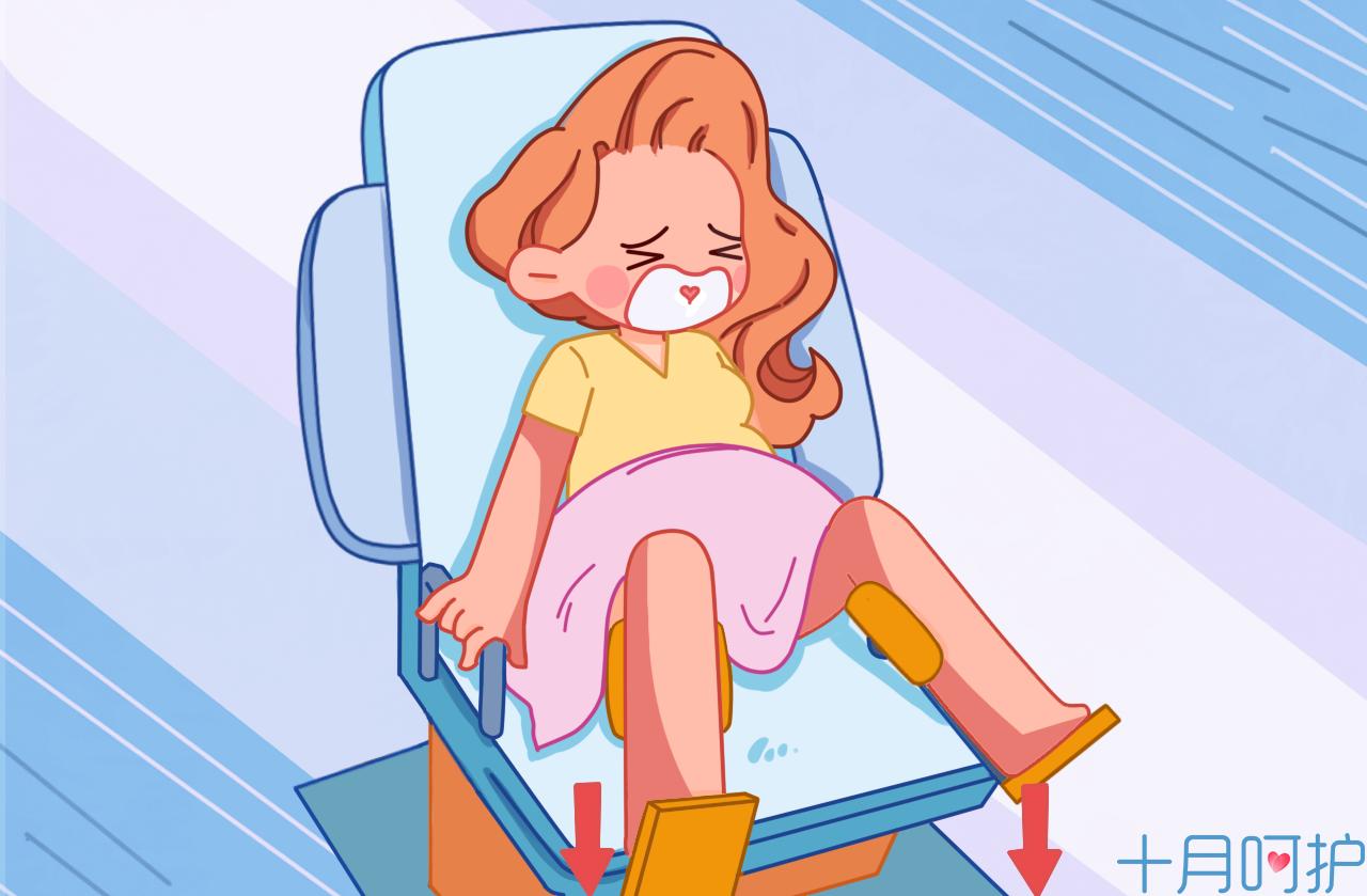 分娩时自由体位有哪些,躺式分娩