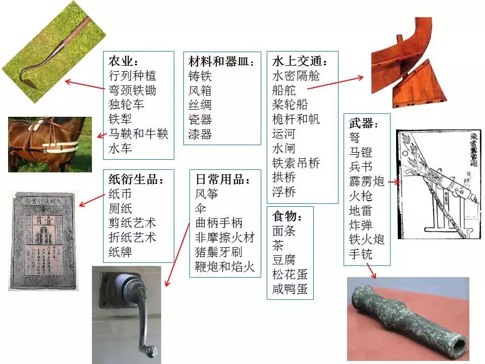 青霉素和四环素能不能合用,青霉素和四环素一起吃