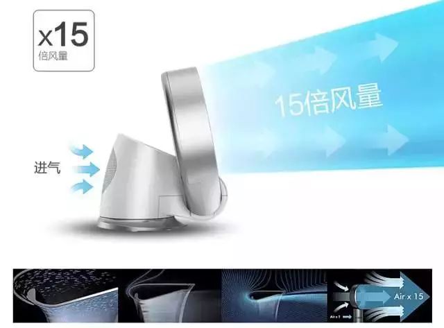 熊孩子团购9.9元,熊孩子优惠团购