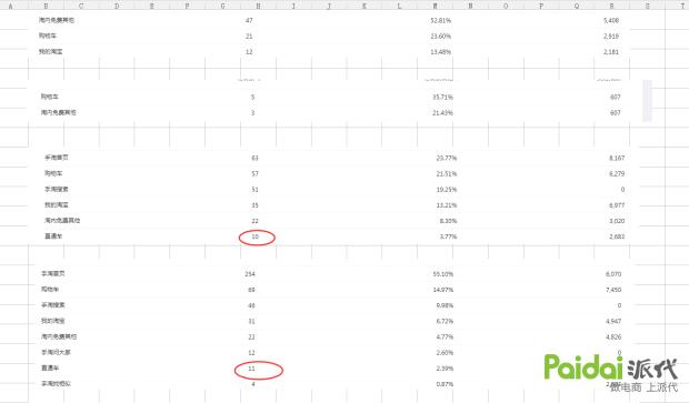 技术帝完整视频,技术帝视频全集