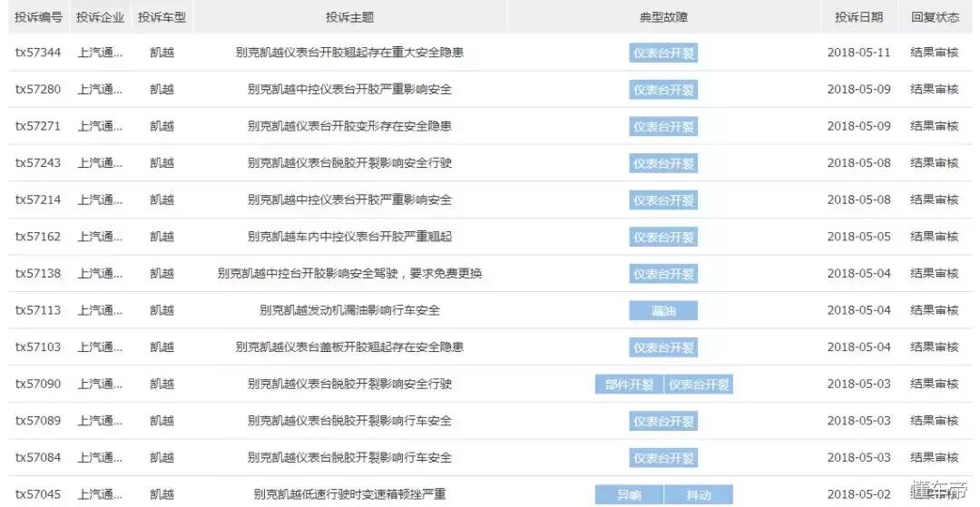 别克凯越重振辉煌吗,凯越后续会怎么样