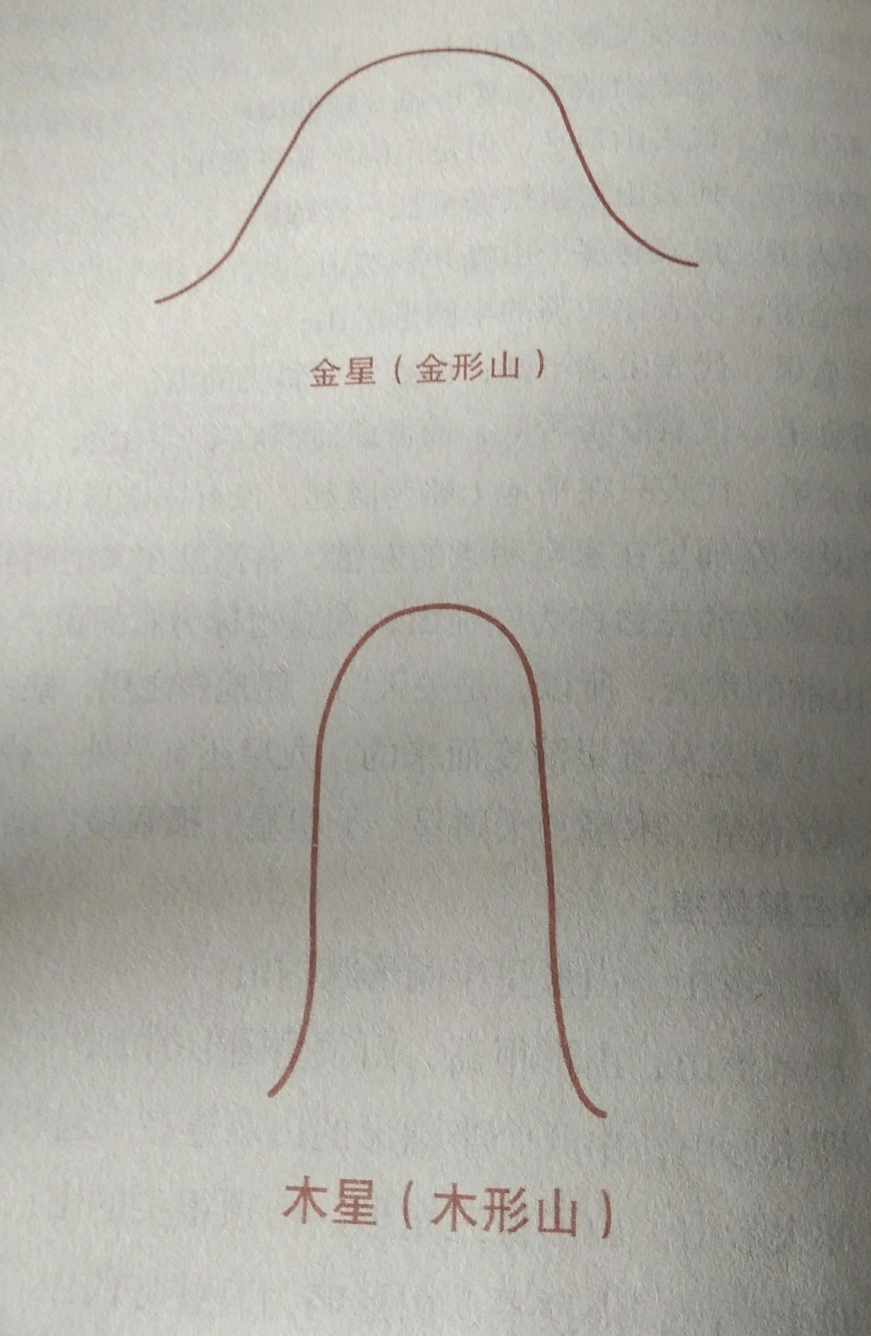 现在人都喜欢住郊区买房,现在人们买房子更注重哪些