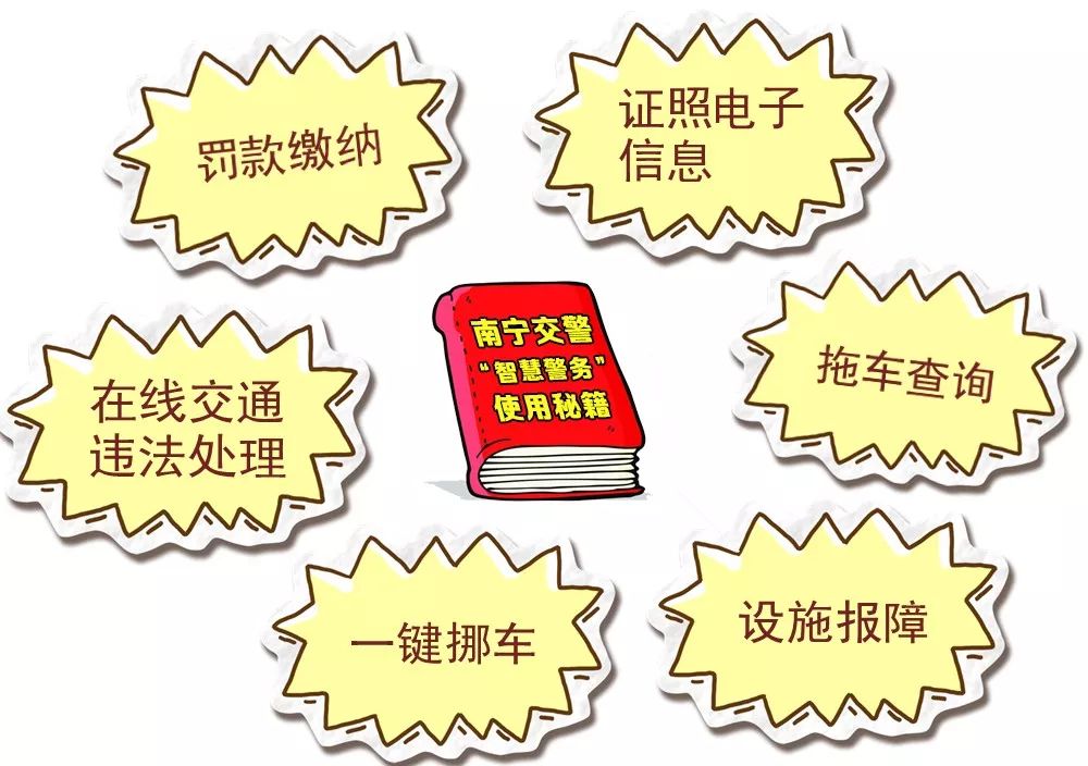 速看｜“南宁微交管”小程序上线！在家“刷脸”就能完成电动自行车上牌预约、学习测试啦！
