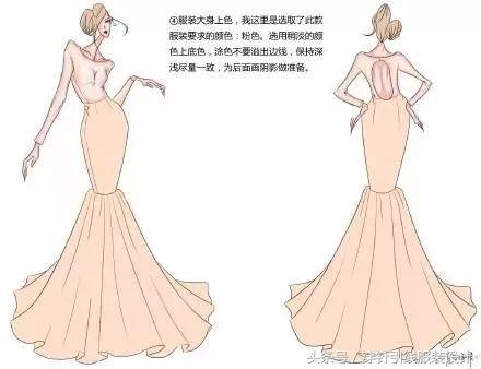 手绘服装100种画法,时装画手绘表现技法教程简单