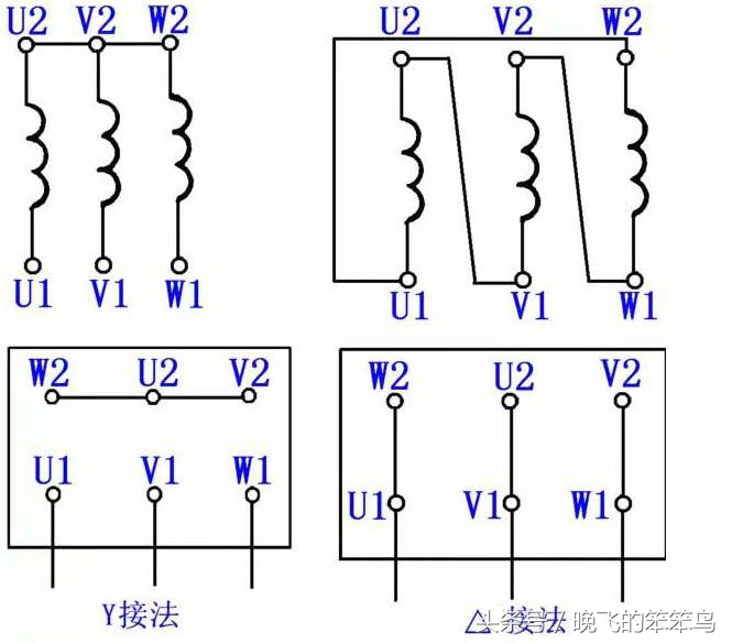蜂鸣档测带线三相电机好坏,蜂鸣档可以检测三相电机好坏吗