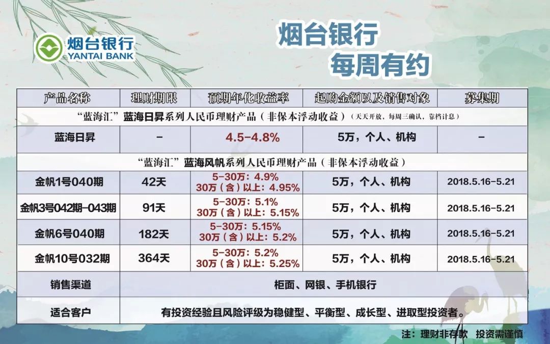 准妈妈优生优育检查,莱州准妈妈