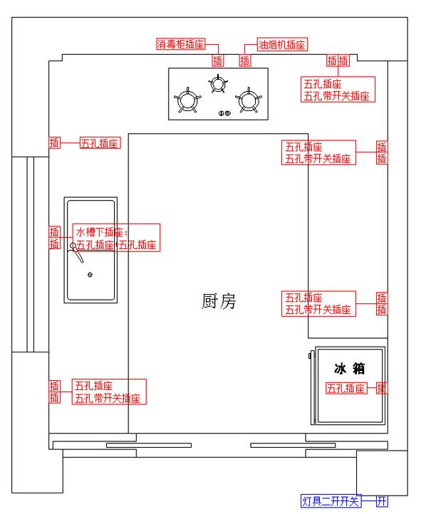 住宅开关插座设计全集,装修新房开关插座怎样布局才合理