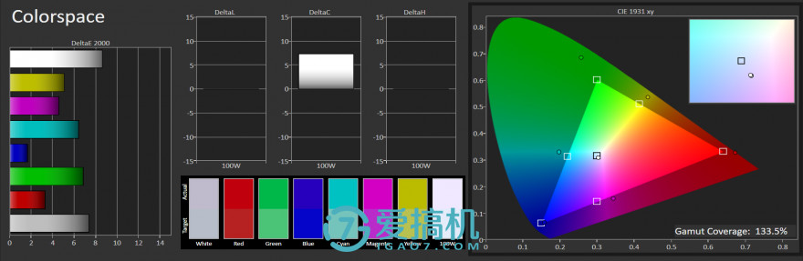 魅族15代深度解析,魅族15详细评测视频