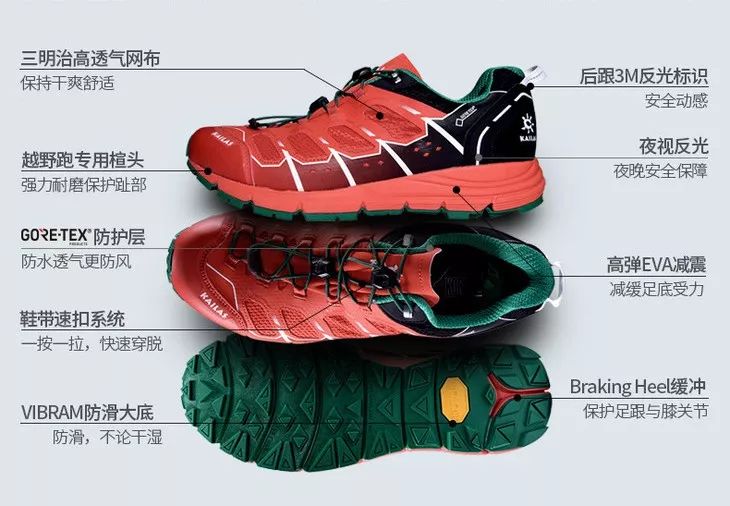 跑者如何穿搭,越野跑初跑者装备全套推荐