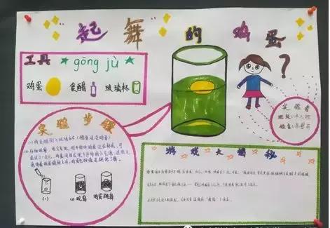 家长抱怨老师布置手抄报等作业,家长抱怨手抄报