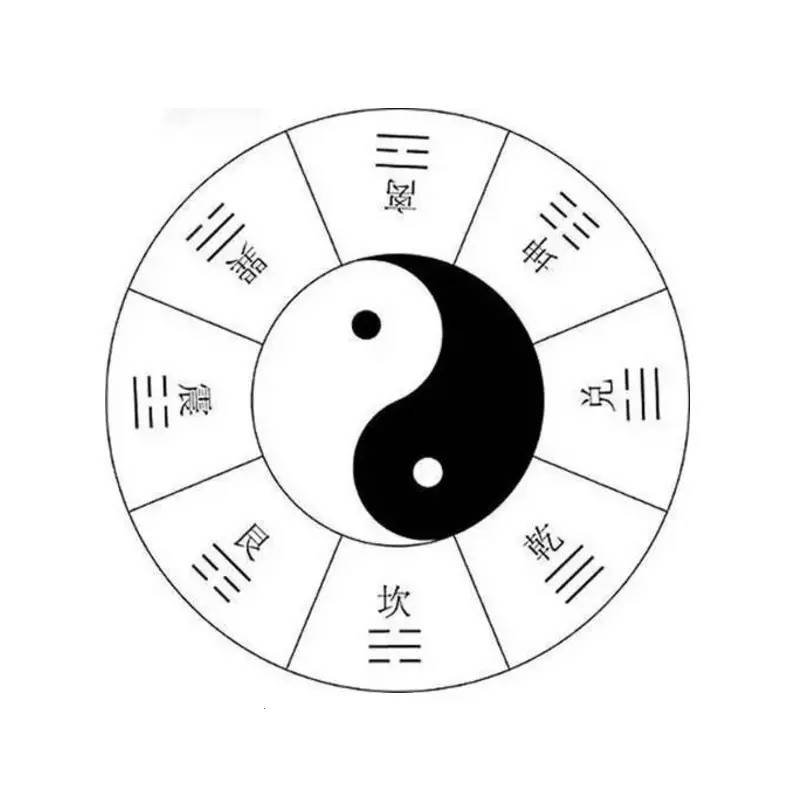 家居财位识别,一般家居财位在哪里