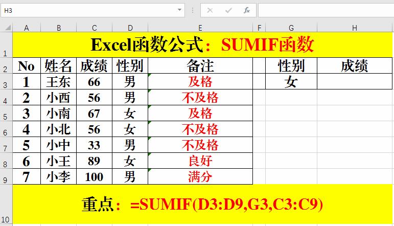 excel函数if公式怎么嵌套超过7层,excel表格函数公式vlookup
