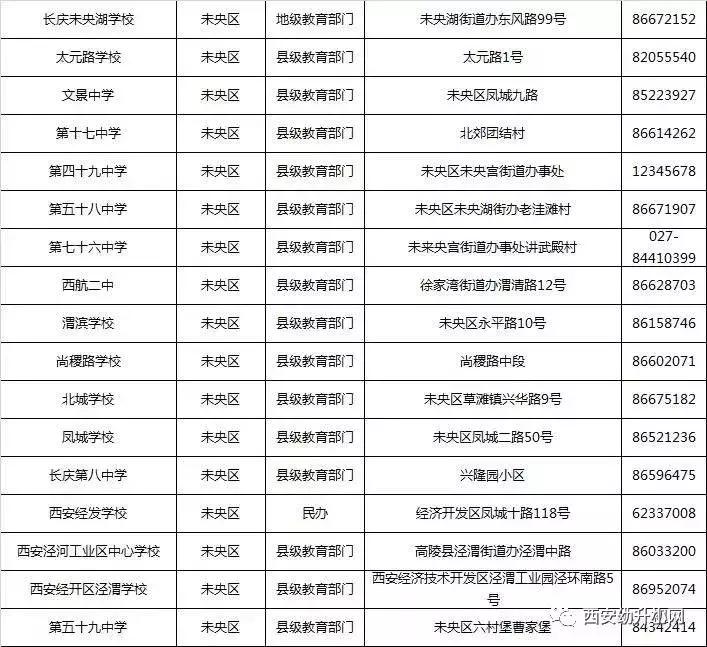 西安外地户口如何落户上学,西安集体户口入学条件