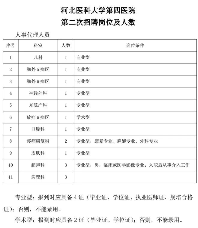 雄安工作不限户籍,现在省内进雄安新区工作可以进吗