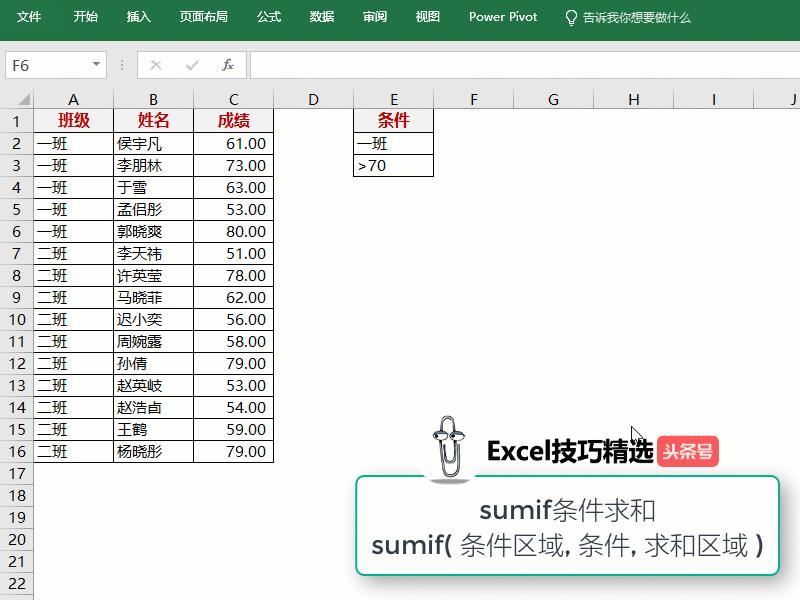 成功职场宝典excel公式,职场办公常用的10个excel函数公式