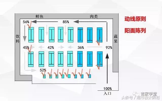 王老吉ppt制作,陈列培训ppt