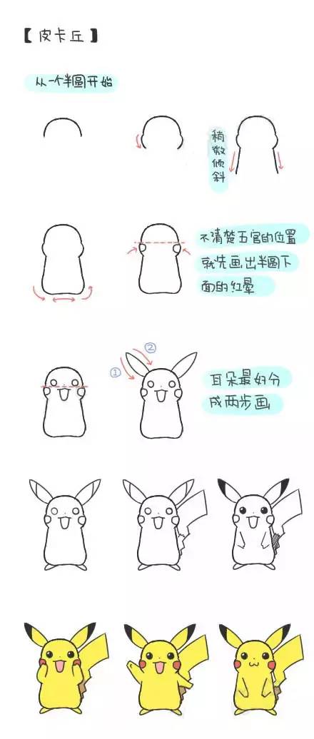 女性动漫角色的画法,十二星座动漫眼睛画法可爱简单