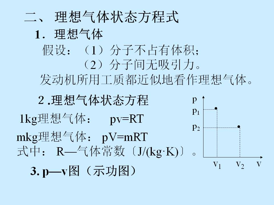 工程力学基础知识总结ppt,工程理论ppt