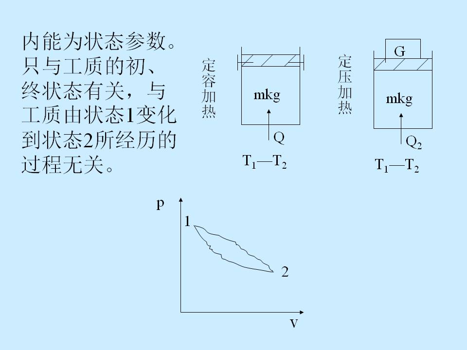 工程力学基础知识总结ppt,工程理论ppt