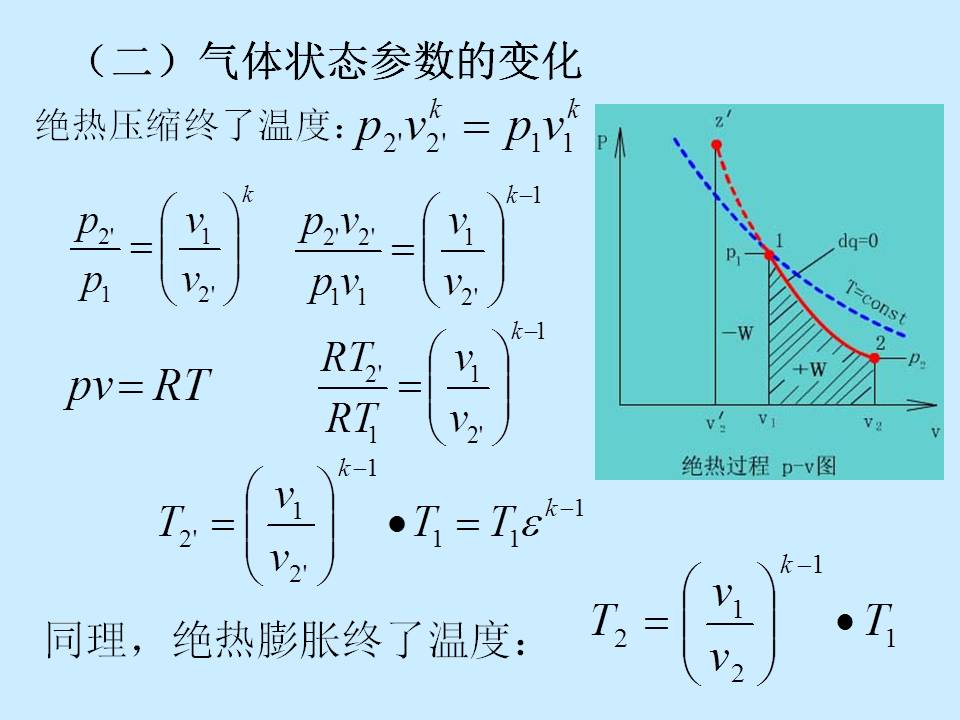 工程力学基础知识总结ppt,工程理论ppt