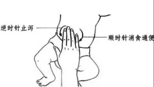 母乳为什么会造成宝宝消化不良,为什么母乳喂养的宝宝也会脾虚