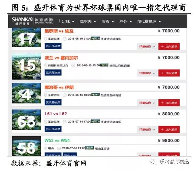 淇勭綏鏂笘鐣屾澂涓浗璧炲姪,淇勭綏鏂笘鐣屾澂涓浗鍝簺浼佷笟鍘讳簡