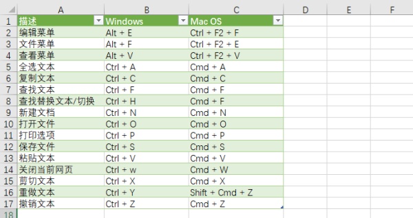 word批量导入图片排版,word导入ppt后如何快速排版