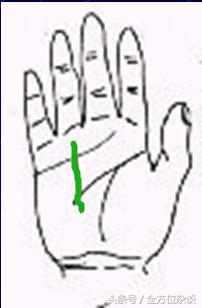 一学就会的手指编织,一学就会的手部画法